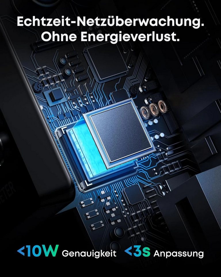 Anker Balkonkraftwerk Anker SOLIX Smart Meter, Smarter Zähler für Solarbank Serie – Bild 2 von 5