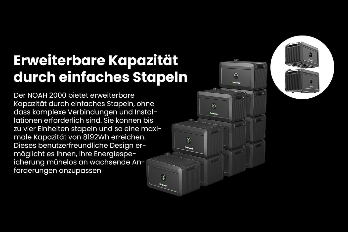 Growatt Balkonkraftwerk Growatt NOAH 2000 Speicher, 2048Wh mit 1800W PV-Eingangsleistung, (Niedrigtemperaturschutz), Fernüberwachung und -steuerung über App – Bild 5 von 5