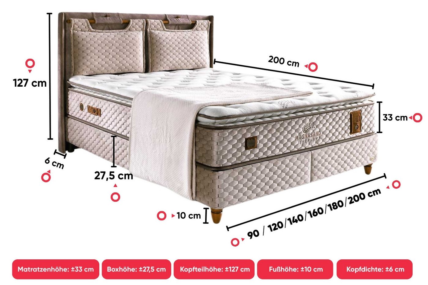 BAMBI YATAK Boxspringbett mit Bettkasten, Bambi Magnasand, Bett mit Matratze & Stauraum H3 (Schlafzimmerbett, Matratze mit Topper, 90x200 cm Boxbett, Polsterbet – Bild 4 von 5