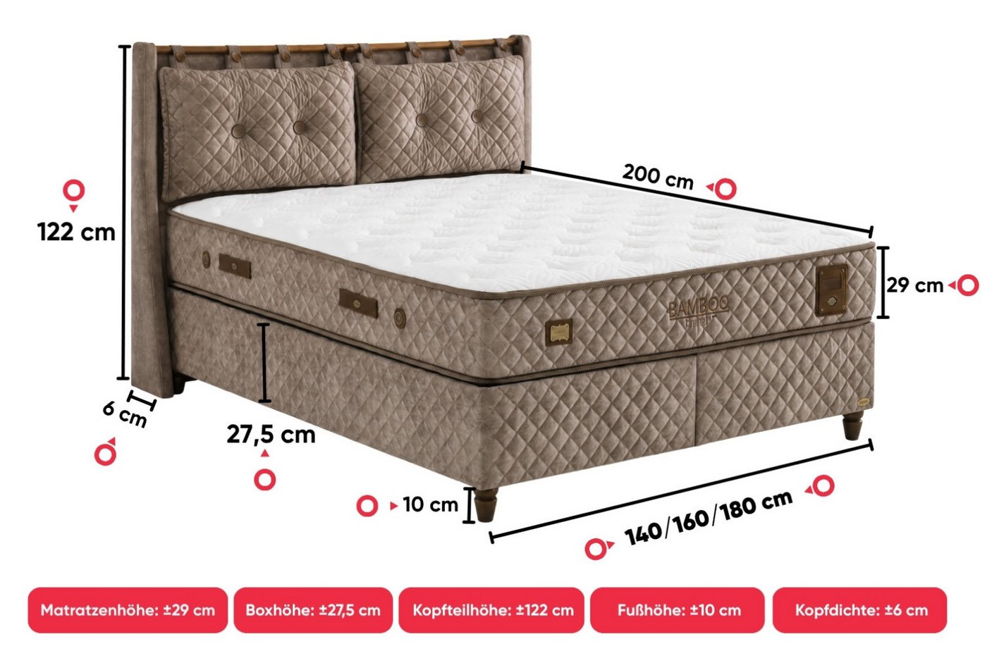 BAMBI YATAK Boxspringbett mit Bettkasten, Bambi Bamboo Sleep, Schlafzimmerbett, Nachttisch (140x200 cm, Stauraum, Bett mit Matratze, 1 x Matratze, 2 x Bettkaste – Bild 3 von 5