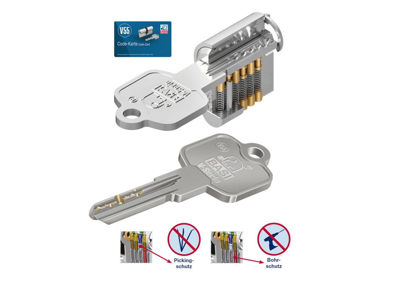 BASI Schließzylinder 2er SET V55, Gleichschließend, diverse Längen, (Spar-Set, 2-St), 2xDoppelzylinder 30/30 mm, 5 Stiftzuhaltungen, 10 Schlüssel, Codekarte – Bild 4 von 5