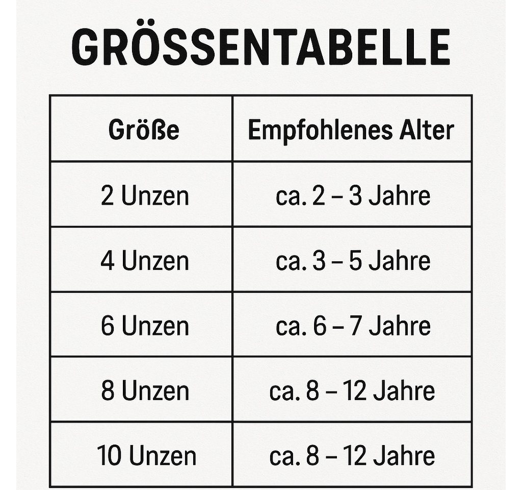 BAY-Sports Boxhandschuhe Leon Kinderboxhandschuhe 2, 4, 6, 8, 10 Unzen UZ, Kids Boxen Kickboxen (Süßer Löwe, 1 Paar), Qualität für Ihre Kinder, Anatomische Pass – Bild 4 von 5