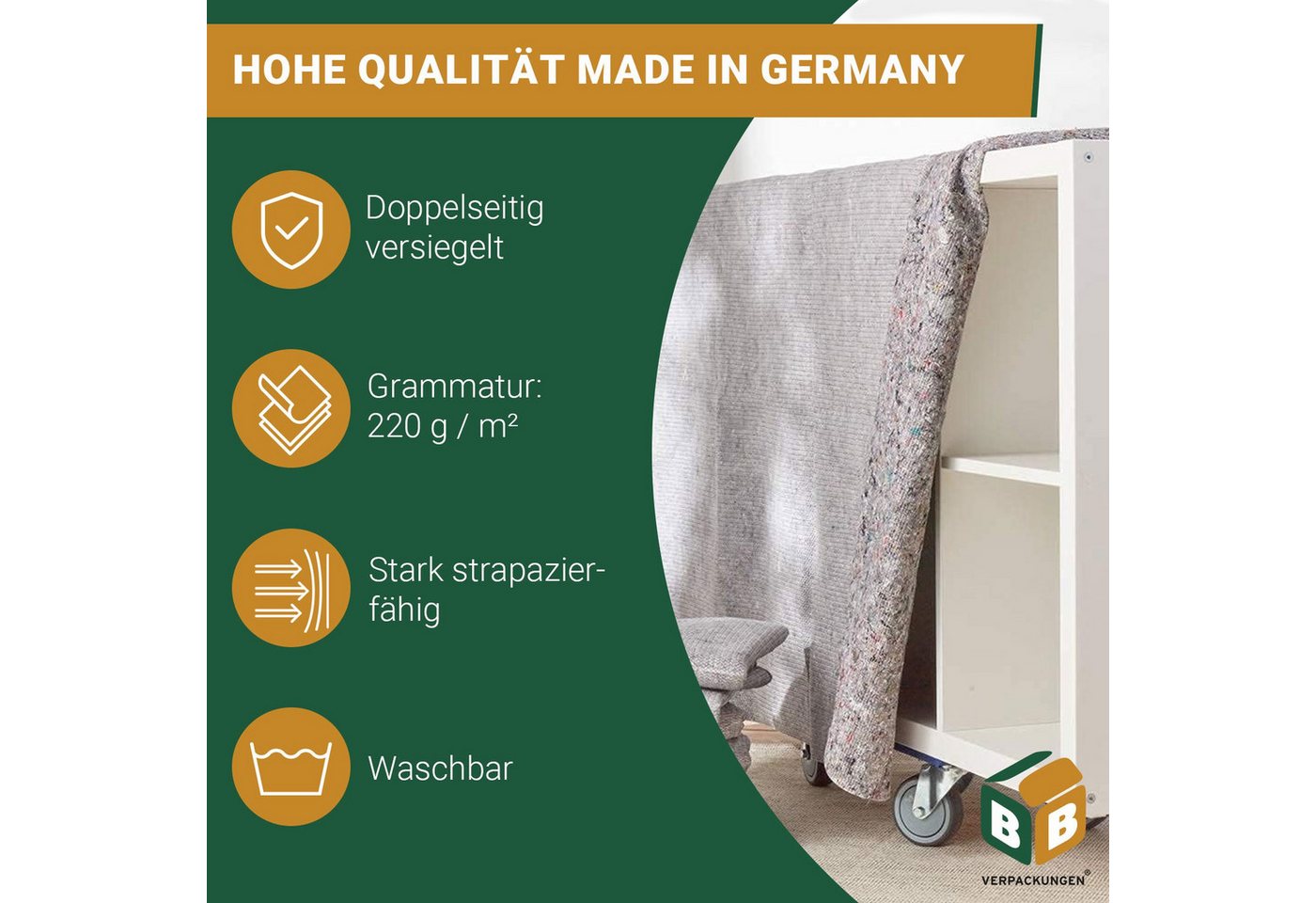 BB-Verpackungen Malervlies Packdecken Umzugsdecken, (5-St), 1,40 x 2,10 m, strapazierfähig, langlebige Möbeldecken – Bild 2 von 5
