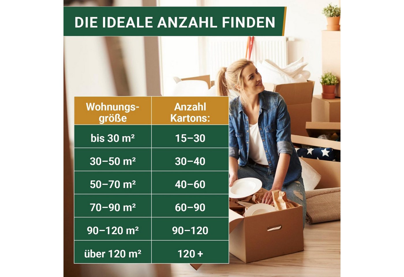 BB-Verpackungen Umzugskarton UMZUGSBOX, 2-wellig, 40kg Traglast, 632 mm x 288 mm x 330 mm – Bild 2 von 5