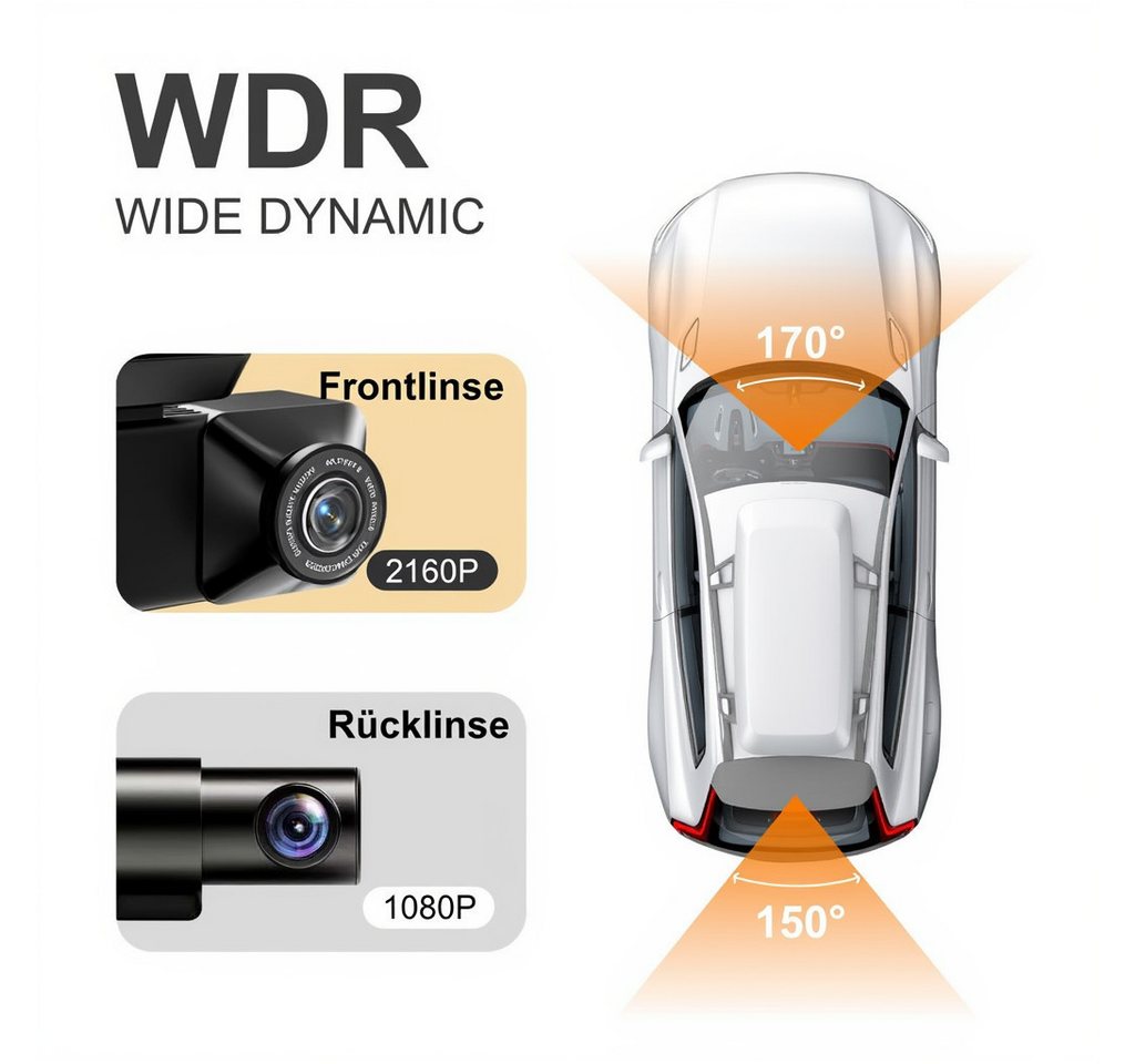 BBG 4K Dashcam mit WLAN & GPS, Front- und Rückkamera 4K+1080P Dashcam (4K UHD, Full HD, 3.16 Zoll IPS Display, WDR Nachtsicht, 170° Weitwinkel, App-Steuerung, L – Bild 3 von 5