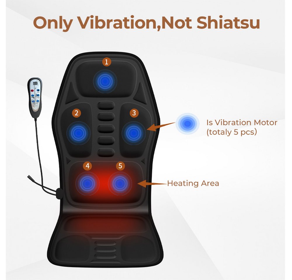 BBWL Massagesitzauflage 5 Zonen Vibration Wärmefunktion 9 Modi, Intensität verstellbar, Intensität verstellbar Polyester Sitzauflage Rücken Nacken – Bild 2 von 5