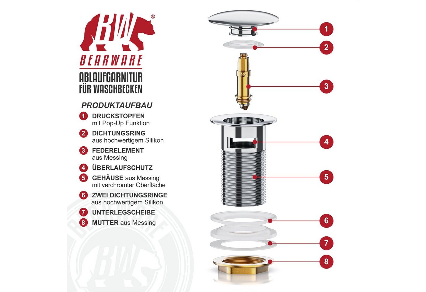 BEARWARE Ablaufgarnitur mit Überlauf Stöpsel, Messing verchromt, 1¼ Zoll, Ablaufventil, Pop Up (1-St) für Waschbecken Spüle Küche Bad, Ersatzdichtungen, Chrom – Bild 2 von 5
