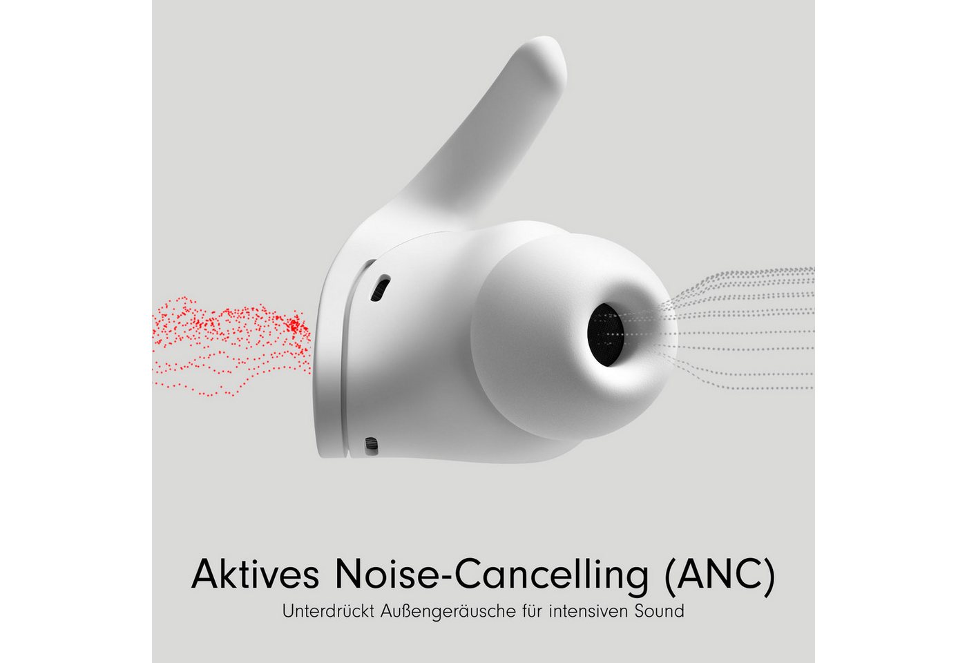 Beats by Dr. Dre Beats Fit Pro True wireless In-Ear-Kopfhörer (Active Noise Cancelling (ANC), True Wireless, kompatibel mit Siri, Siri, Bluetooth) – Bild 4 von 5