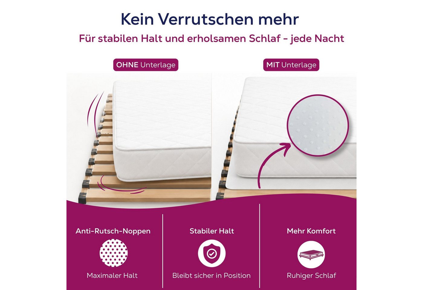 Matratzenschoner, Matratzenunterlage, antirutsch Noppenunterlage, Größe wählbar Beautex, knisterfrei, rutschfest, wasserdicht, atmungsaktiv – Bild 2 von 5