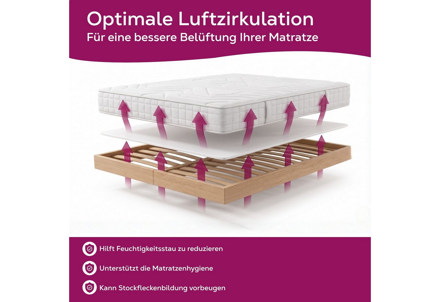 Matratzenschoner, Matratzenunterlage, antirutsch Noppenunterlage, Größe wählbar Beautex, knisterfrei, rutschfest, wasserdicht, atmungsaktiv – Bild 3 von 5