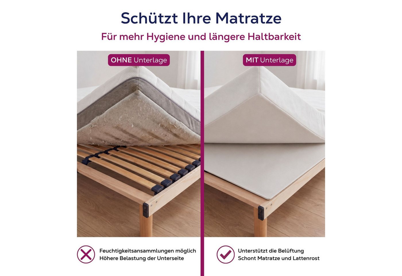 Matratzenschoner, Matratzenunterlage, antirutsch Noppenunterlage, Größe wählbar Beautex, knisterfrei, rutschfest, wasserdicht, atmungsaktiv – Bild 4 von 5