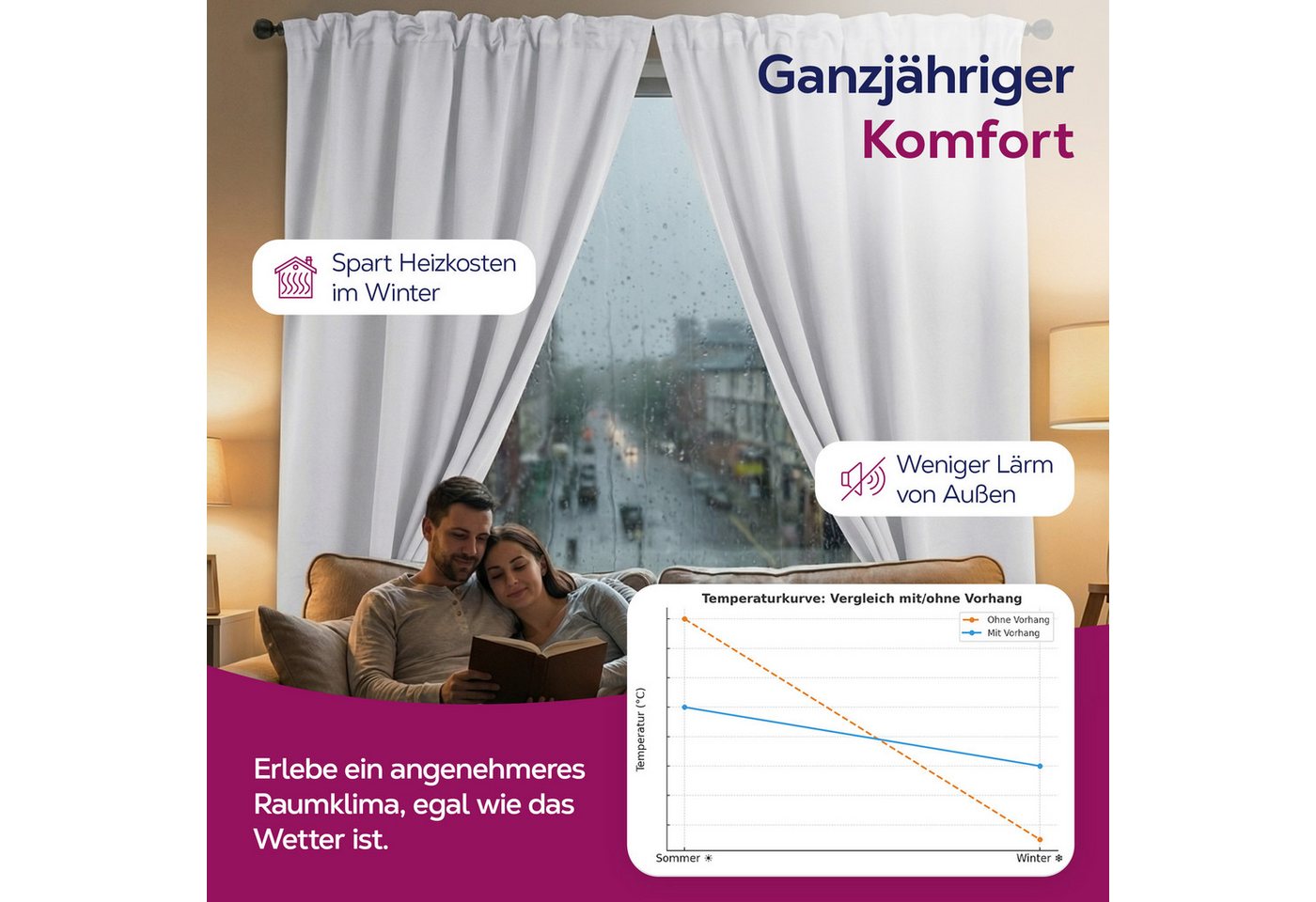 Beautex Verdunkelungsvorhang 2er Set mit U-Band, Blackout Vorhang Gardine abdunkelnd (2 St), Kräuselband, verdunkelnd, 2er Set, wärmeisolierend, blickdicht, was – Bild 5 von 5