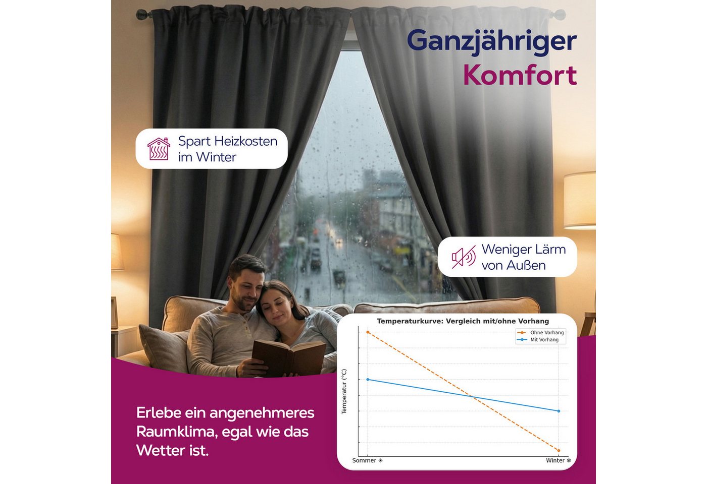 Beautex Verdunkelungsvorhang 2er Set mit U-Band, Blackout Vorhang Gardine abdunkelnd (2 St), Kräuselband, verdunkelnd, 2er Set, wärmeisolierend, blickdicht, was – Bild 5 von 5
