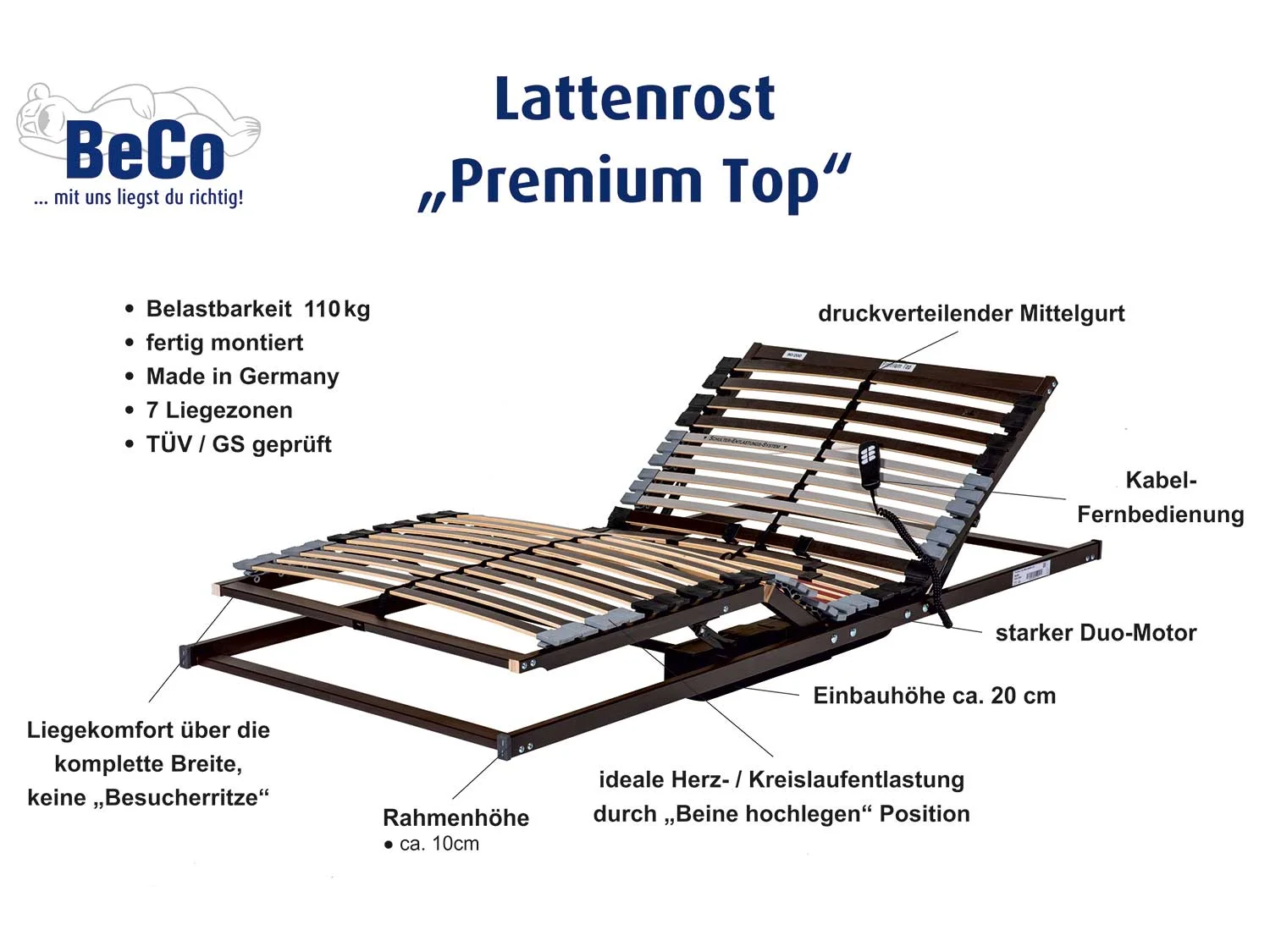 BECO 7-Zonen Premium Motor-Lattenrost, Kopf- und Fußteil elektrisch verstellbar (100 x 200 cm) – Bild 2 von 4