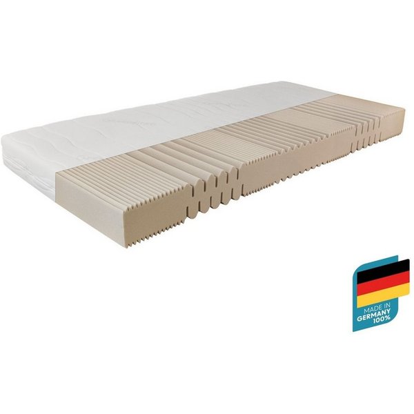 Kaltschaummatratze 7-Zonen, 18 cm hoch, Active Greenfirst, CertiPUR zertifiziert, Beco, 18 cm hoch, (Matratze 80x200 cm, hergestellt in Deutschland, Härtegrad H