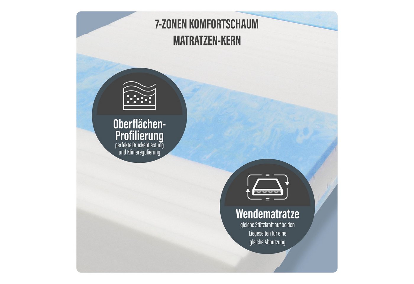 Kaltschaummatratze Blue Vision, Matratze in 90x200 und vielen weiteren Größen erhältlich!, Beco, 18 cm hoch, Blauer Engel-Auszeichnung, atmungsaktiv, ergonomisc – Bild 3 von 5