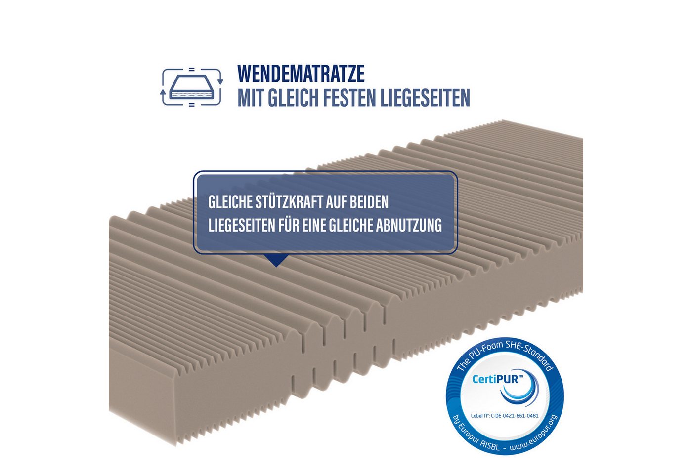 Komfortschaummatratze Active Greenfirst, Beco, 18 cm hoch, Anti-Milben-Bezug, SEHR GUT" (1,4)* bewertet – Bild 3 von 5
