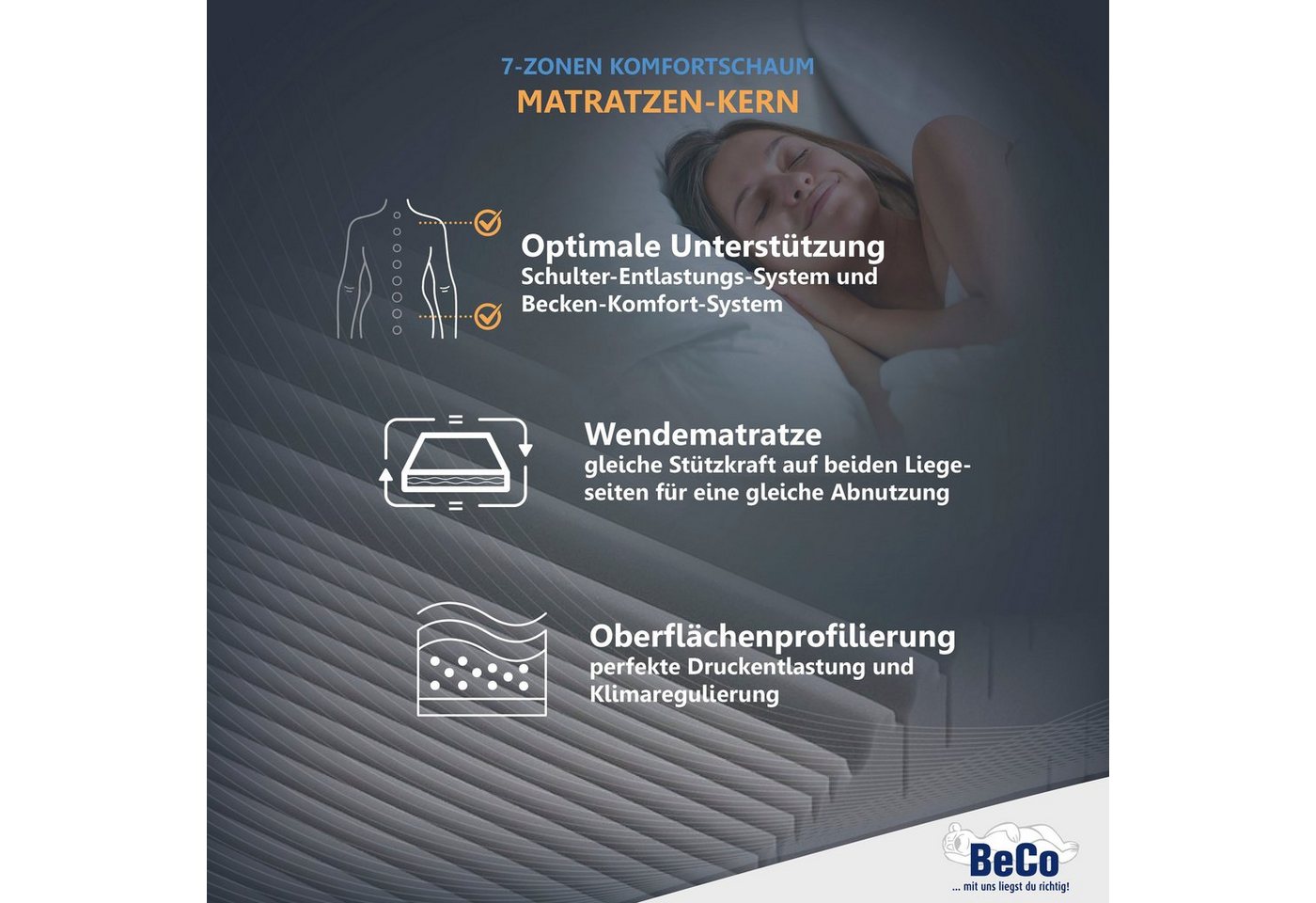 Komfortschaummatratze Matratze,7 Zonen, Komfortschaum, zwei Liegeseiten, Beco, Matratze Selection MF in zwei Höhen 14 oder 22 cm ! – Bild 3 von 5