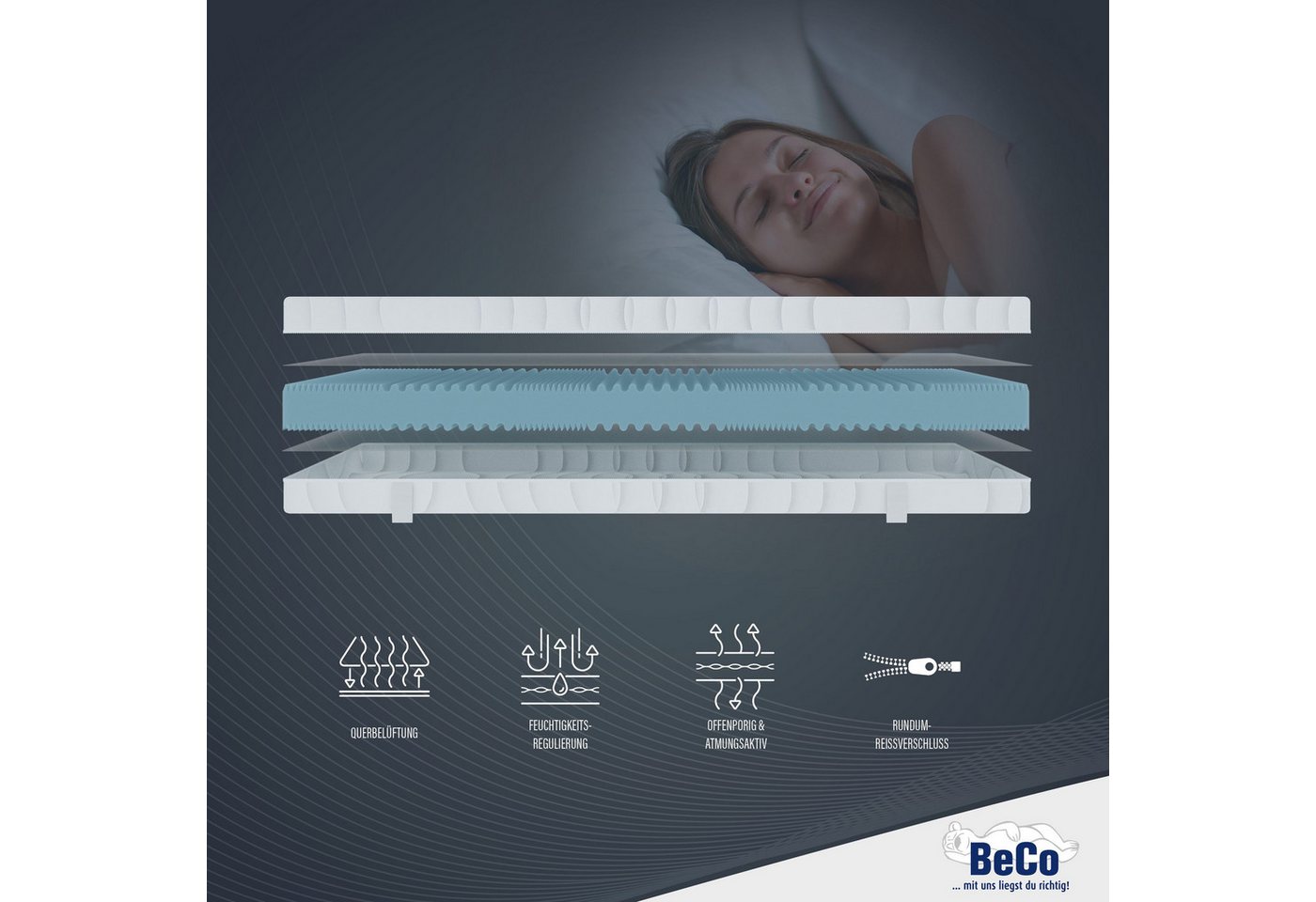 Komfortschaummatratze Medibett, Beco, 15 cm hoch – Bild 2 von 5
