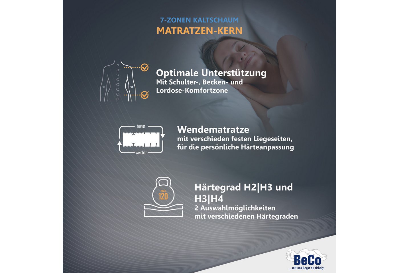 Komfortschaummatratze Medistar KS, Matratze Kaltschaum-Feeling 90x200 cm, 140x200 cm, Beco, 21 cm hoch, Geprüft mit 1,0* "SEHR GUT" & bewertet mit**Deutschland  – Bild 3 von 5
