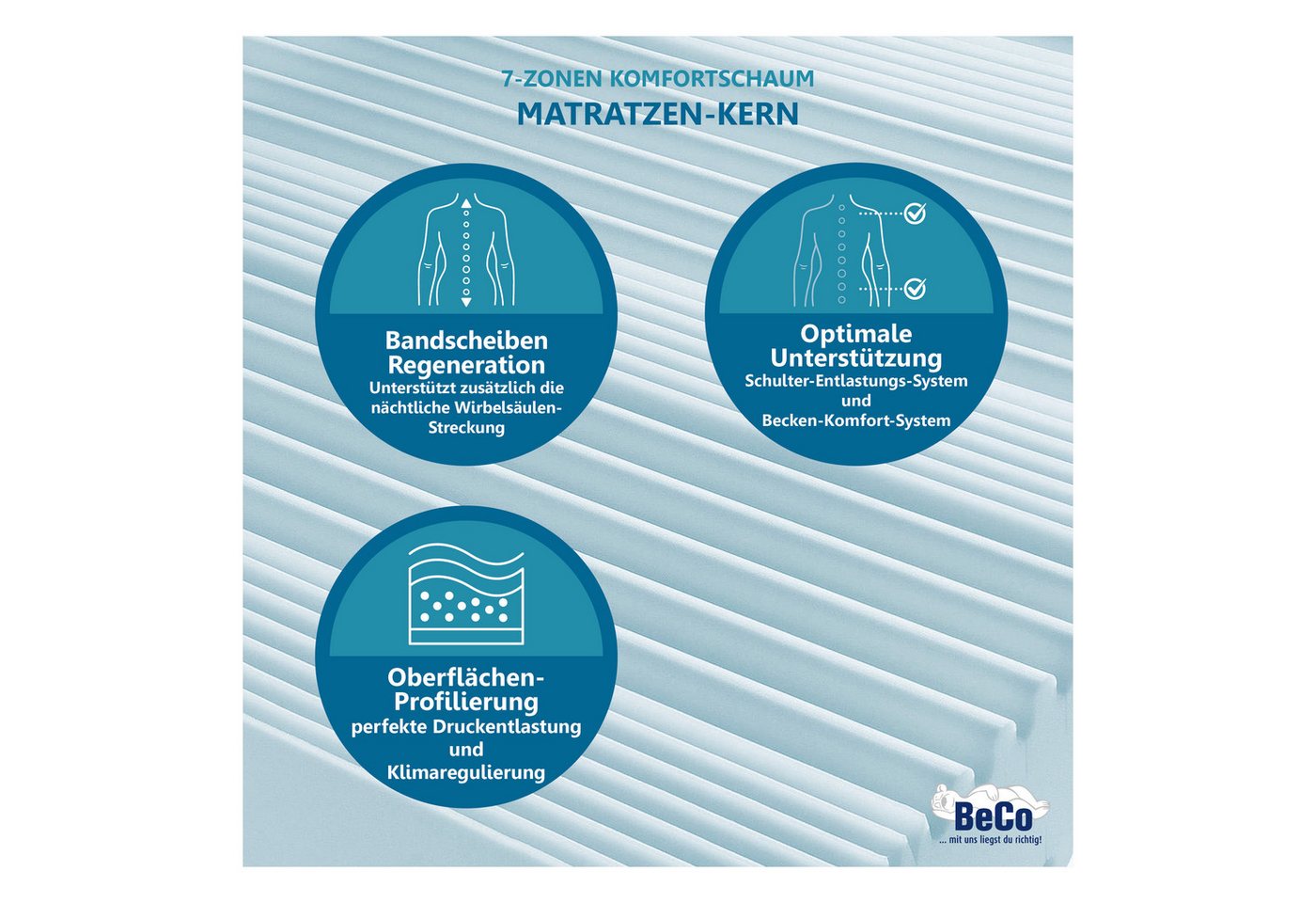 Komfortschaummatratze Premium Cool Plus, Matratze in 140x200 cm und weiteren Größen, Beco, 25 cm hoch, Optimales Schlafklima durch Cool-Plus-Markenfaser – Bild 3 von 5