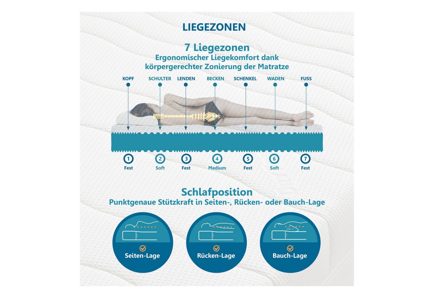 Komfortschaummatratze Premium Cool Plus, Matratze in 140x200 cm und weiteren Größen, Beco, 25 cm hoch, Optimales Schlafklima durch Cool-Plus-Markenfaser – Bild 5 von 5