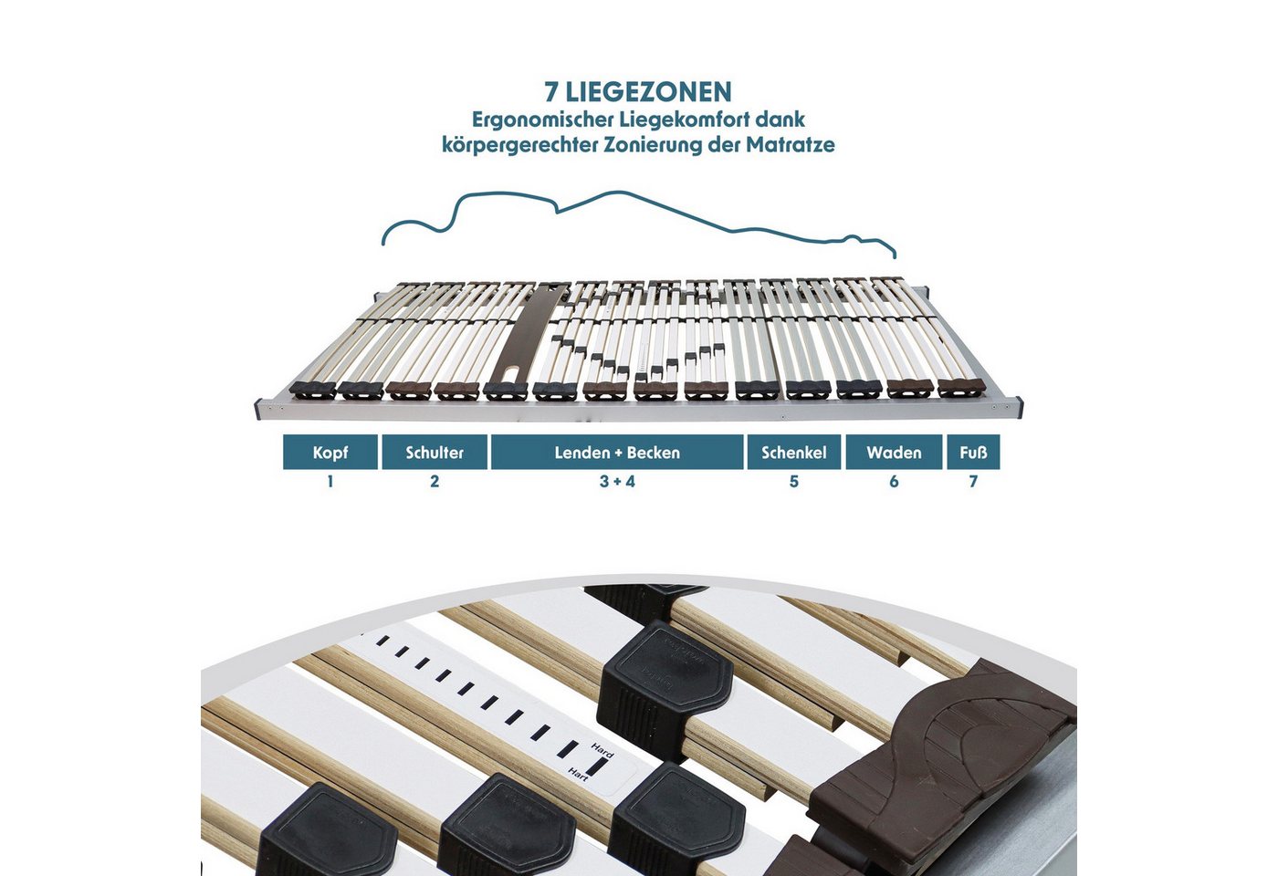 Lattenrost Big-Stabil & Fest, extra belastbar bis 200kg, Beco, Lattenrost 100x200 cm, 7.5cm hoch, 7 Zonen, vormontiert, hergestellt in Deutschland – Bild 5 von 5