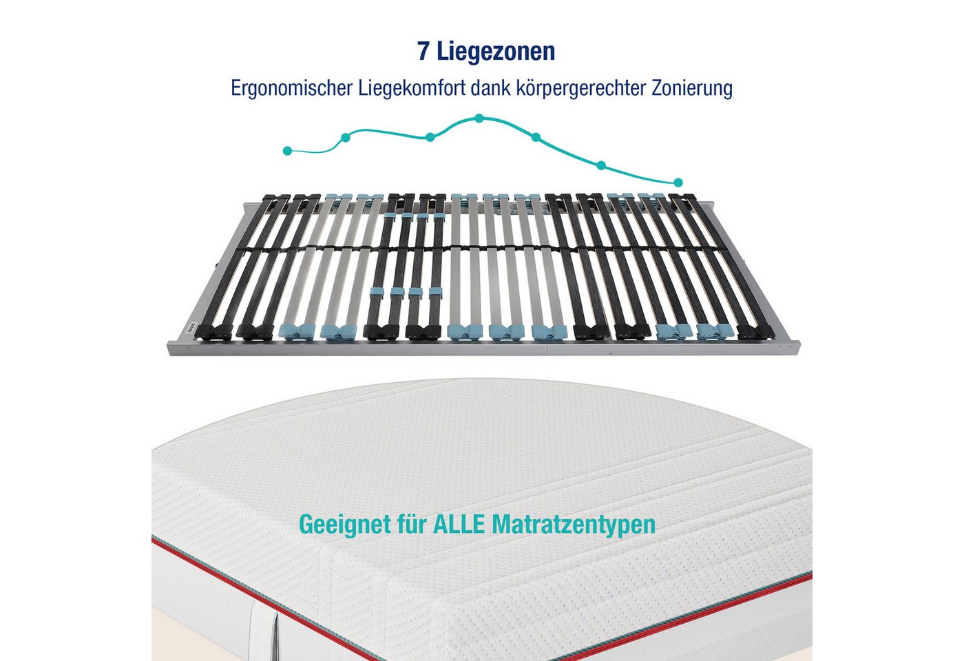 Lattenrost Royal Duo NV, Beco, zerlegt, nicht verstellbar, Made in Germany, schutzummantelt – Bild 3 von 5