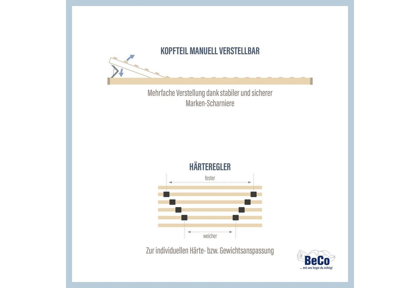 Lattenrost Standard, Beco, Kopfteil manuell verstellbar, Fußteil nicht verstellbar, mit Kopfverstellung und Härteregulierung – Bild 3 von 5