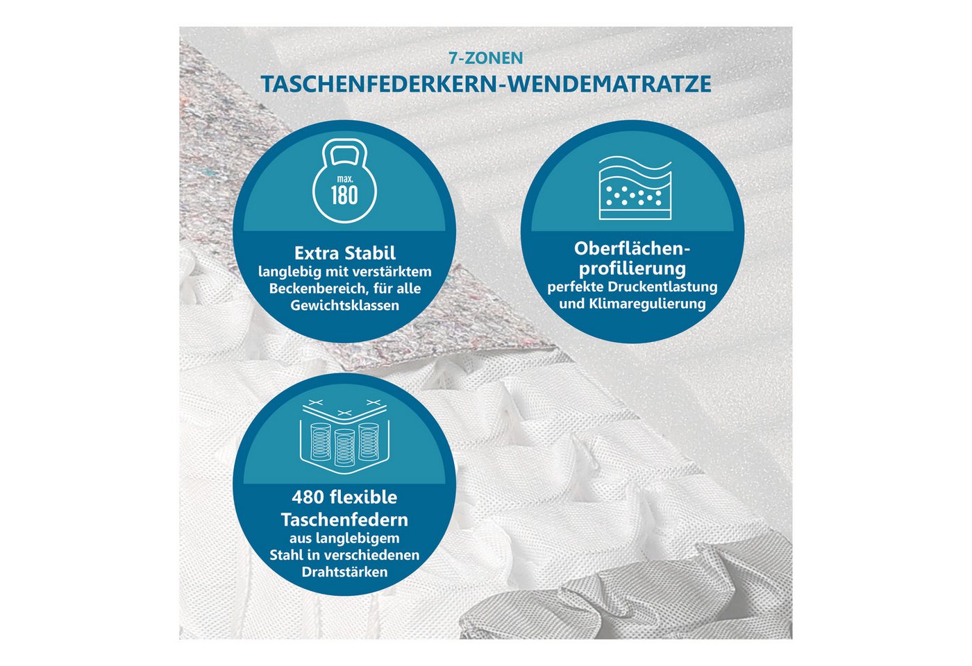 Taschenfederkernmatratze BodyMax, Beco, 22 cm hoch, komfortable Matratze in 90x200, 140x200 cm und weiteren Größen – Bild 3 von 5
