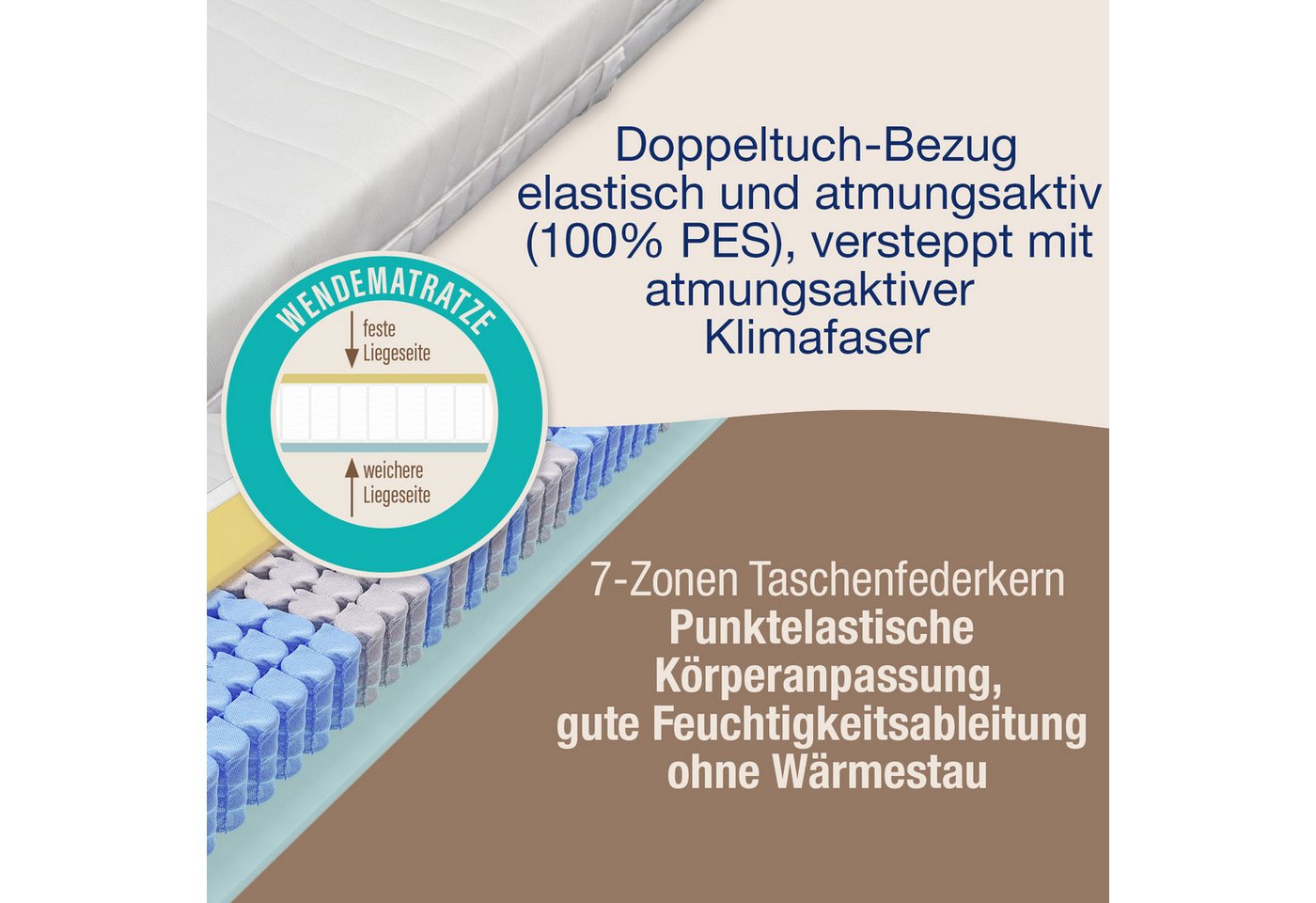 Taschenfederkernmatratze Ortho Strong, Beco, 20 cm hoch, 2 Härtegrade in 1 Matratze, 100 Nächte Probeschlafen – Bild 4 von 5