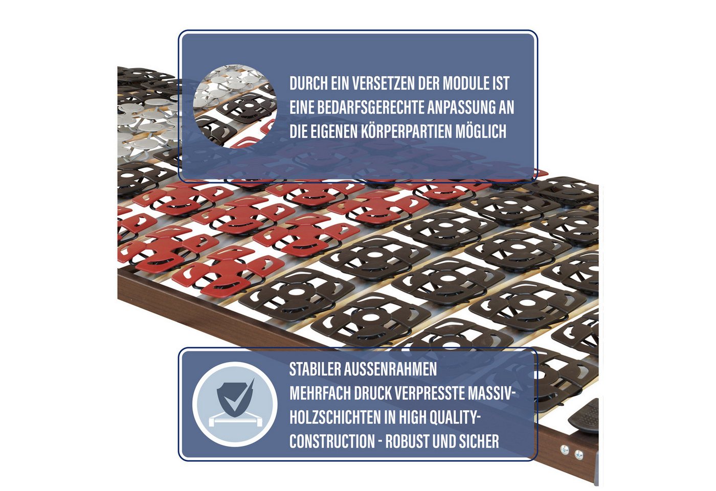 Tellerlattenrost Mediflex Modul NV, Beco, Gesundheitsprodukt, vollflächiger Tellerrahmen, komplett montiert – Bild 3 von 5