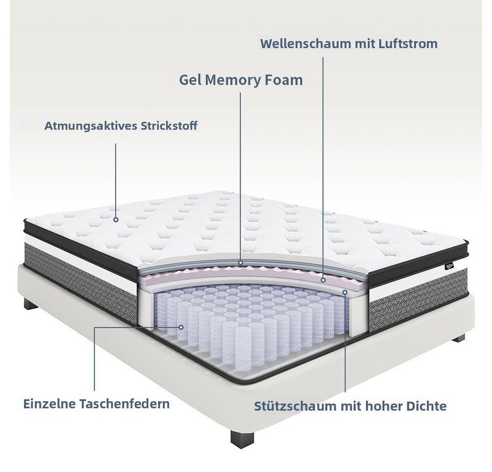 Taschenfederkernmatratze 160 x 200cm, mit Comfort Memory-Schaum Schicht, Bednew, 31 cm hoch, Druckentlastung, Temperaturausgleichend, 101 Nächte Probeschlafen – Bild 3 von 5