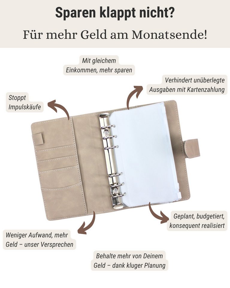 BeginnerBudget Ringbuchmappe Budgetplaner Starter-Set Sparbuch zum Geld Sparen + Spar-Challenges, Sparen mit Umschlagmethode + Anleitung - Ringbuch - Binder A6 – Bild 4 von 5