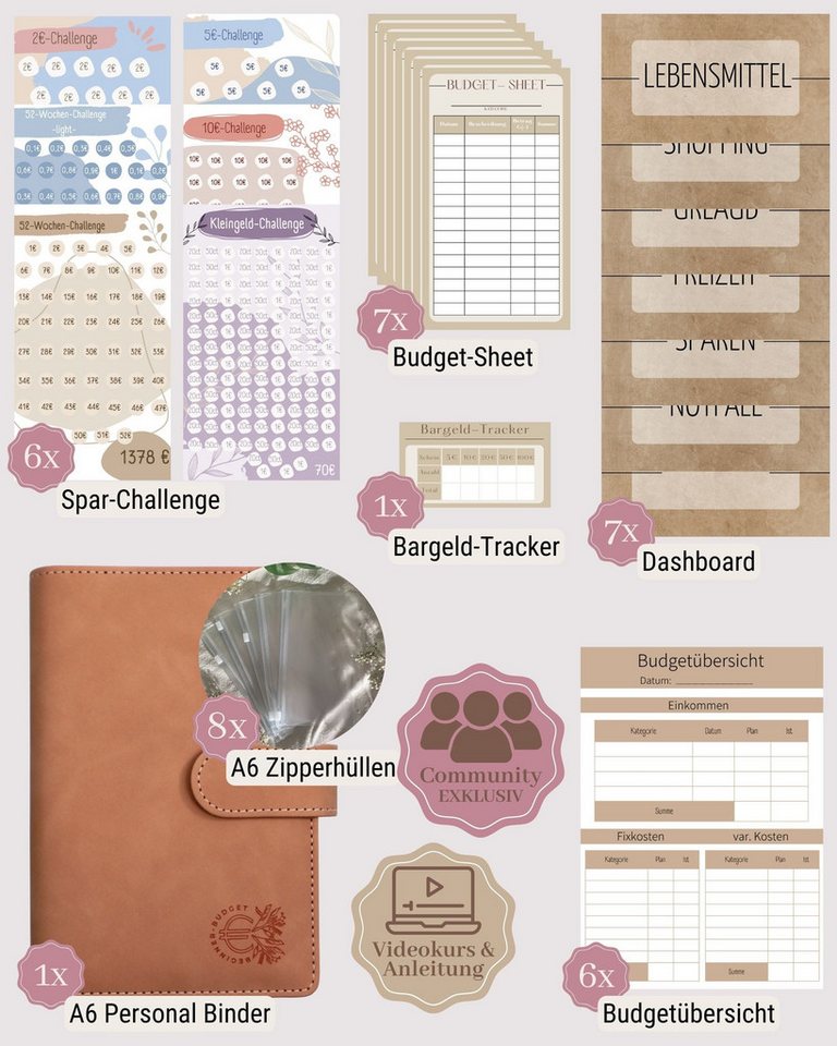 BeginnerBudget Ringbuchmappe Budgetplaner Starter-Set Sparbuch zum Geld Sparen + Spar-Challenges, Sparen mit Umschlagmethode + Anleitung - Ringbuch - Binder A6 – Bild 2 von 5