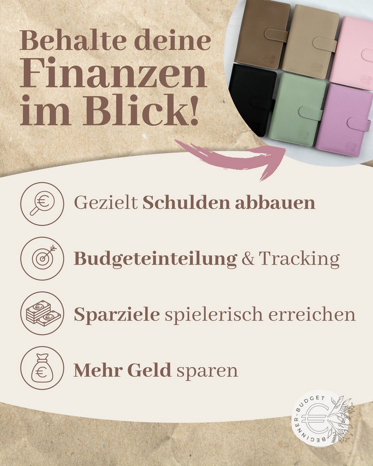 BeginnerBudget Ringbuchmappe Budgetplaner Starter-Set Sparbuch zum Geld Sparen + Spar-Challenges, Sparen mit Umschlagmethode + Anleitung - Ringbuch - Binder A6 – Bild 3 von 5