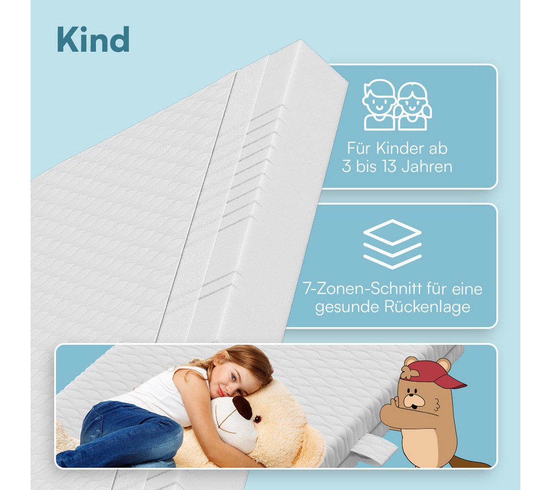 Kindermatratze Twist 15 cm, wendbare Kaltschaummatratze H1/H2, 7-Zonen, Bellabino, 15 cm hoch, (120x200 cm), abnehmbarer Bezug, Oeko-Tex zertifiziert – Bild 5 von 5