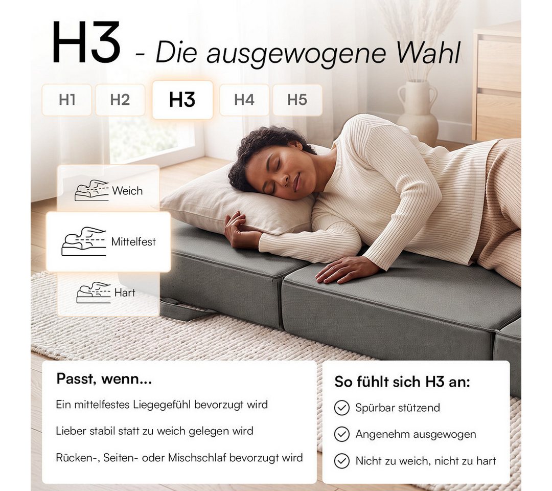 Klappmatratze Lomme, 3-teilige Faltmatratze, Bellamio, 15 cm hoch, (90x200 cm, Dunkelgrau), Gästematratze mit Tragegriffen, Bezug abnehmbar & waschbar – Bild 3 von 5