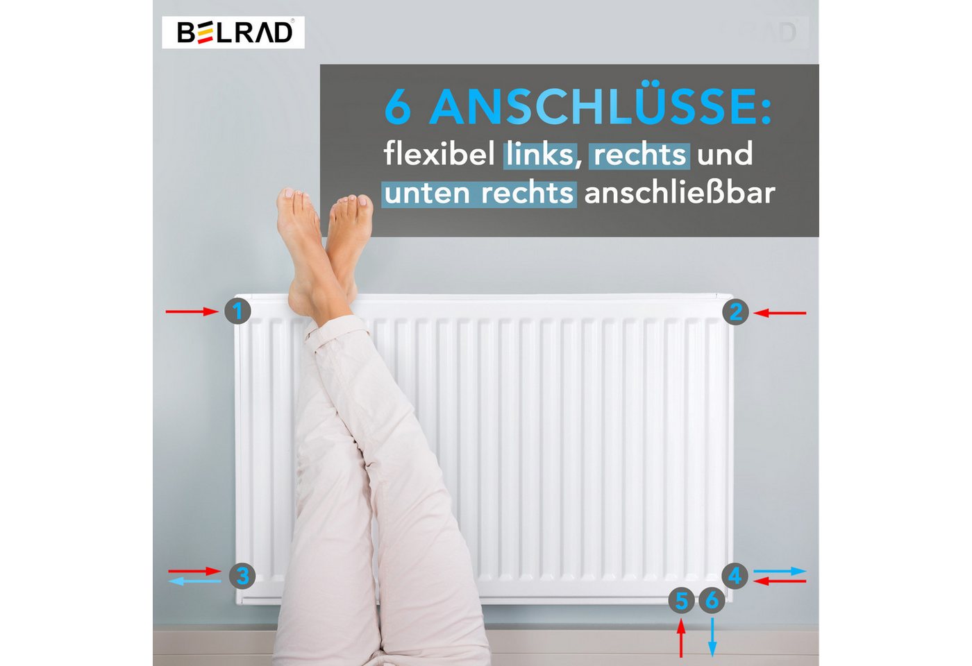 Belrad Heizkörper Typ 11 Universalheizkörper Kompakt Ventilheizkörper, 6 Anschlüsse, 65 mm tief, wandmontierbar, DIN EN 442 geprüft – Bild 4 von 5