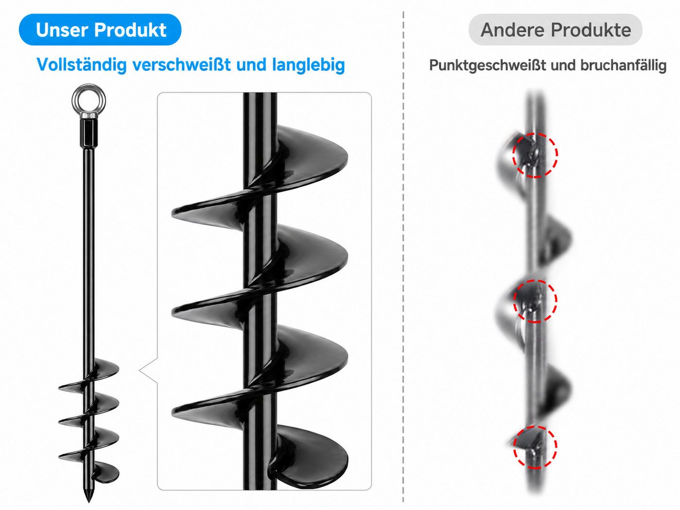 BeneLabel Bodenanker 61cm, 4 Stück, schwarz, Einschraubbare Erdnägel mit 14mm Adapter, zum Eindrehen, (4-St), für Trampolin, Schaukel, Zelt, Carport & Slackline – Bild 3 von 5