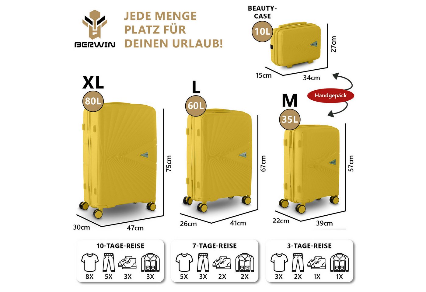 Berwin Trolleyset mit Beautycase Modell Cryta Tropic Gelb, 4 Rollen, (Set, 4 tlg., MS-19771) – Bild 3 von 5