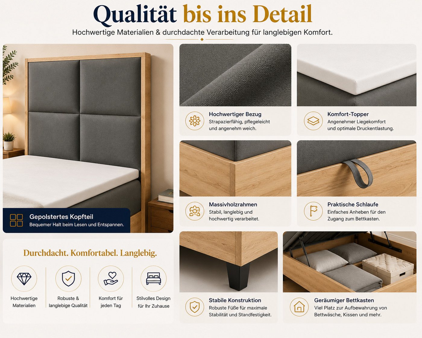 Best for Home Boxspringbett Einzelbett Trinity K-2 Plate Single mit Bettkasten & Topper H3 (Einzelbett, Polsterbett mit gepolstertes Kopfteil, Jugendbett, Kinde – Bild 4 von 5