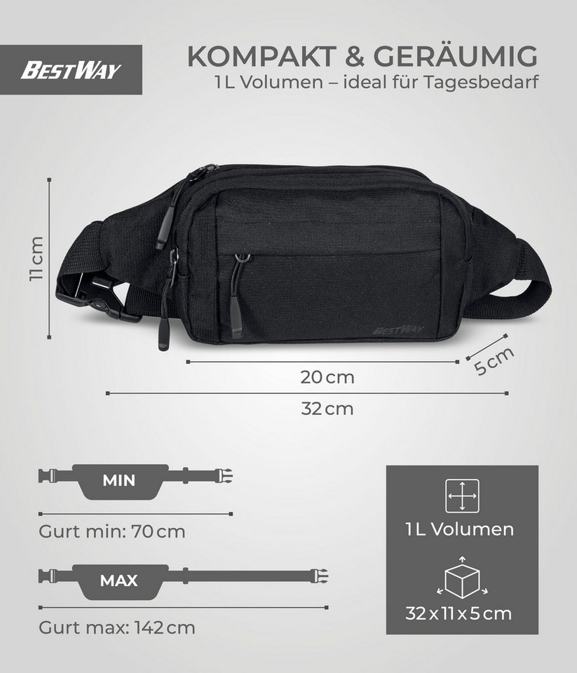 BestWay Bags Bauchtasche Bauchtasche, Schlüsselclip – Bild 3 von 5