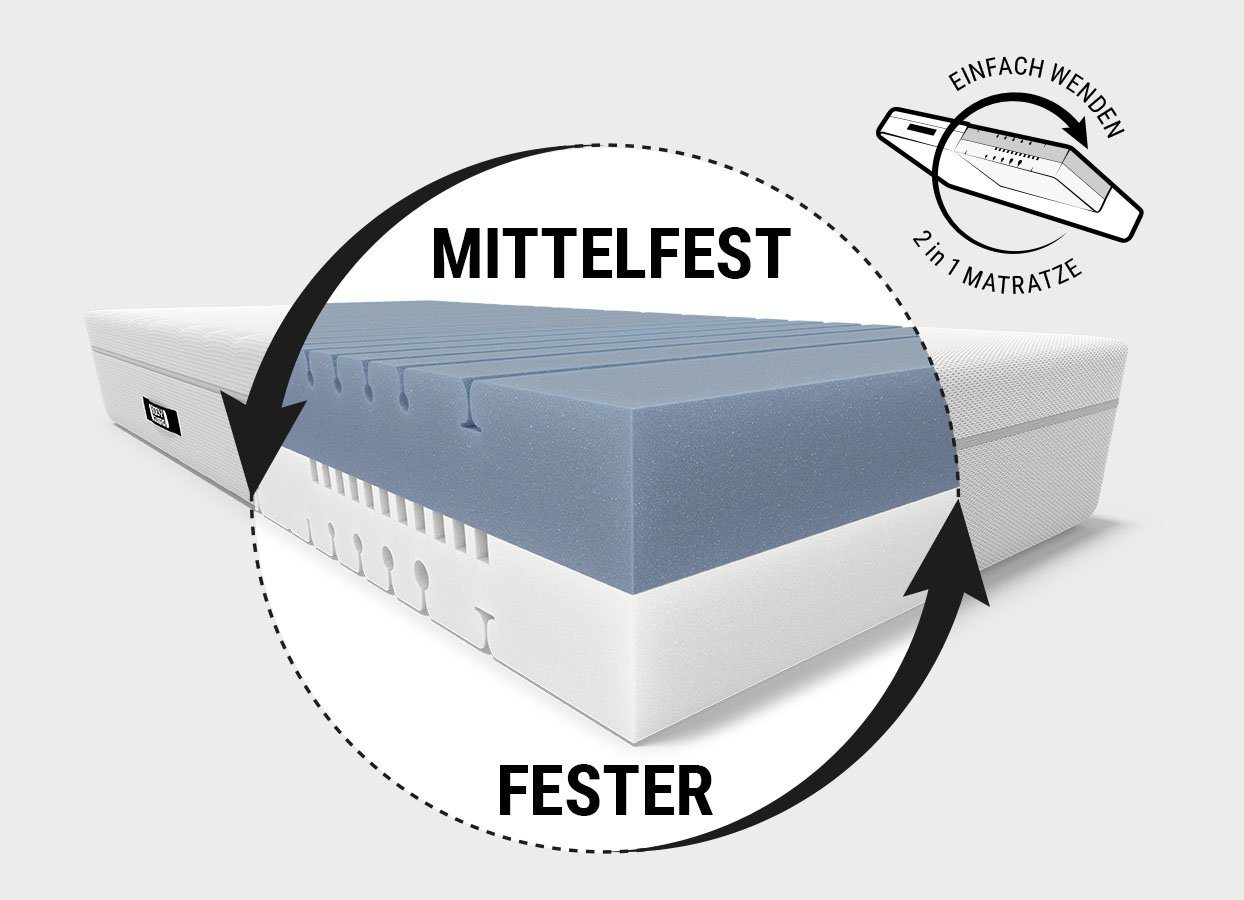 Boxspringmatratze BODYGUARD Boxspring Matratze, bett1.de, 28 cm hoch, atmungsaktiver HyBreeze® Funktionsbezug, aus 100 % QXSchaum® – Bild 4 von 5