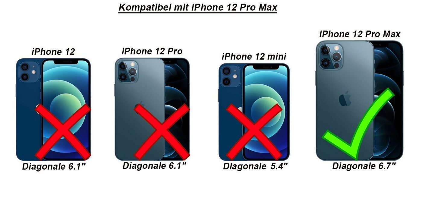 betterfon Handyhülle für Apple iPhone 12 Pro Max TPU Case mit 360° Rundumschutz, 360 Grad Hülle mit Displayschutz und Fingerprint – Bild 3 von 5