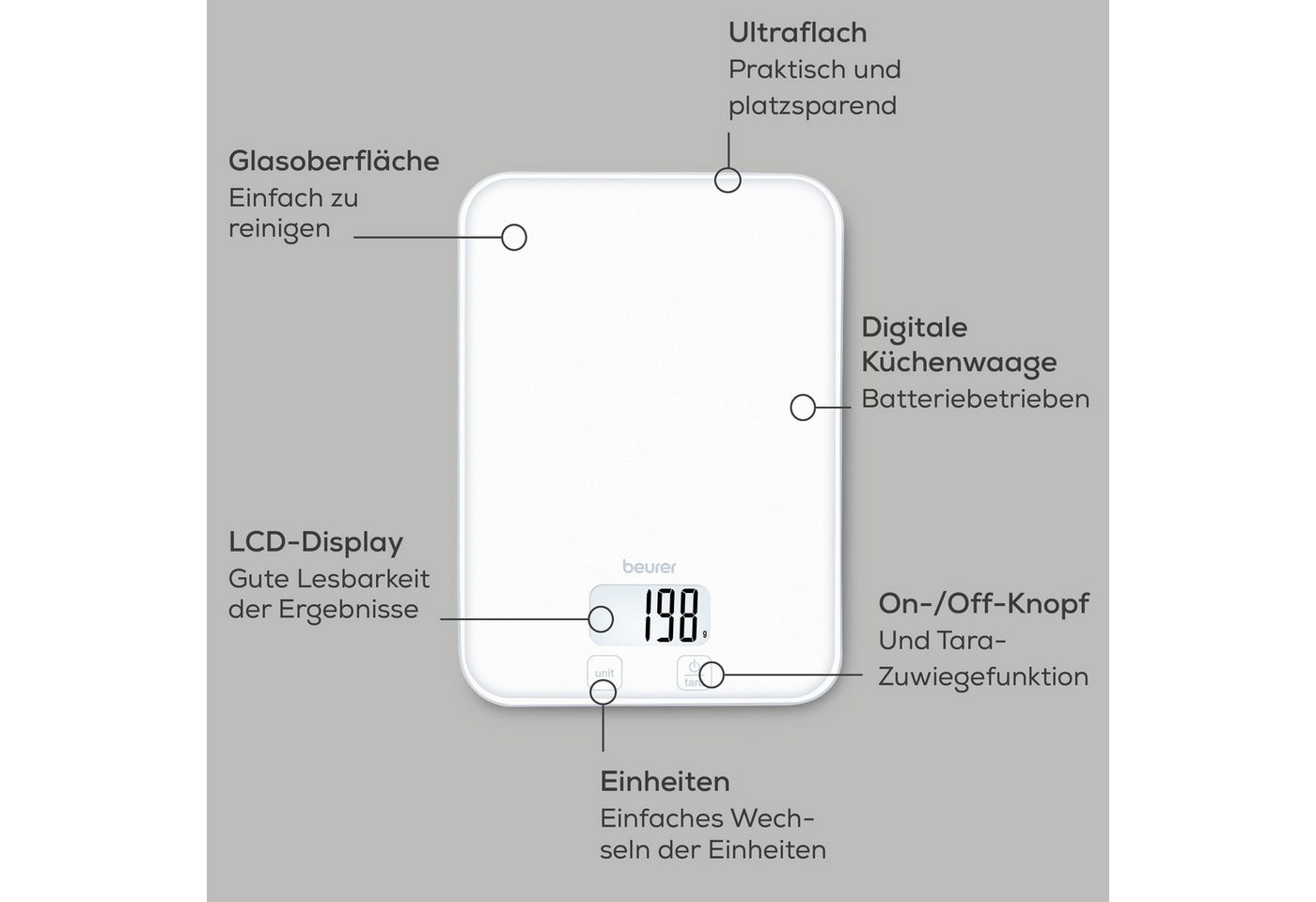 BEURER Küchenwaage 10681, Digitale Küchenwaage mit sensor-tauch, bis 5kg, 1-g-Genauigkeit – Bild 2 von 3