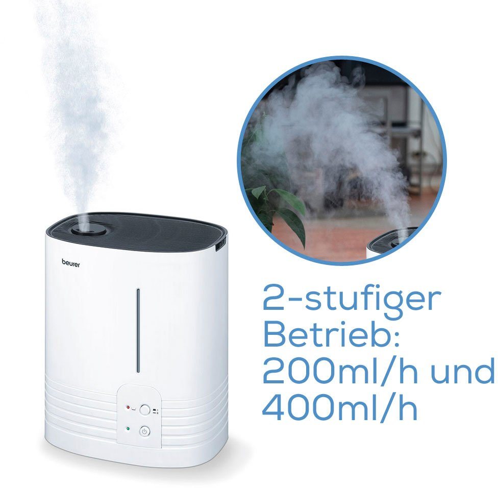 BEURER Luftbefeuchter LB 55, 6 l Wassertank, hygienische Warmwasser-Verdampfung – Bild 2 von 5