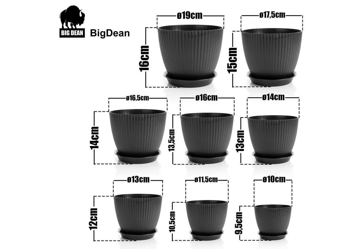 BigDean Blumentopf 8er Set Blumentöpfe Anthrazit – Rundtöpfe mit Untersetzer, 10-19 cm (Set, 8 St., Pflanztöpfe), 8 verschiedene Größen, In- & Outdoor, mit Entw – Bild 3 von 5