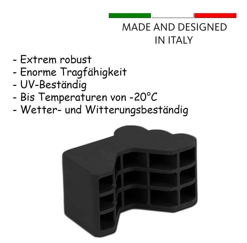 BigDean Blumentopfuntersetzer 4x Blumentopf Füßchen Anthrazit Pflanzkübel Untersetzer extra stabil, Zubehör für Pflanztöpfe, Set, 4-tlg., Robuste, Standhafte, F – Bild 4 von 5