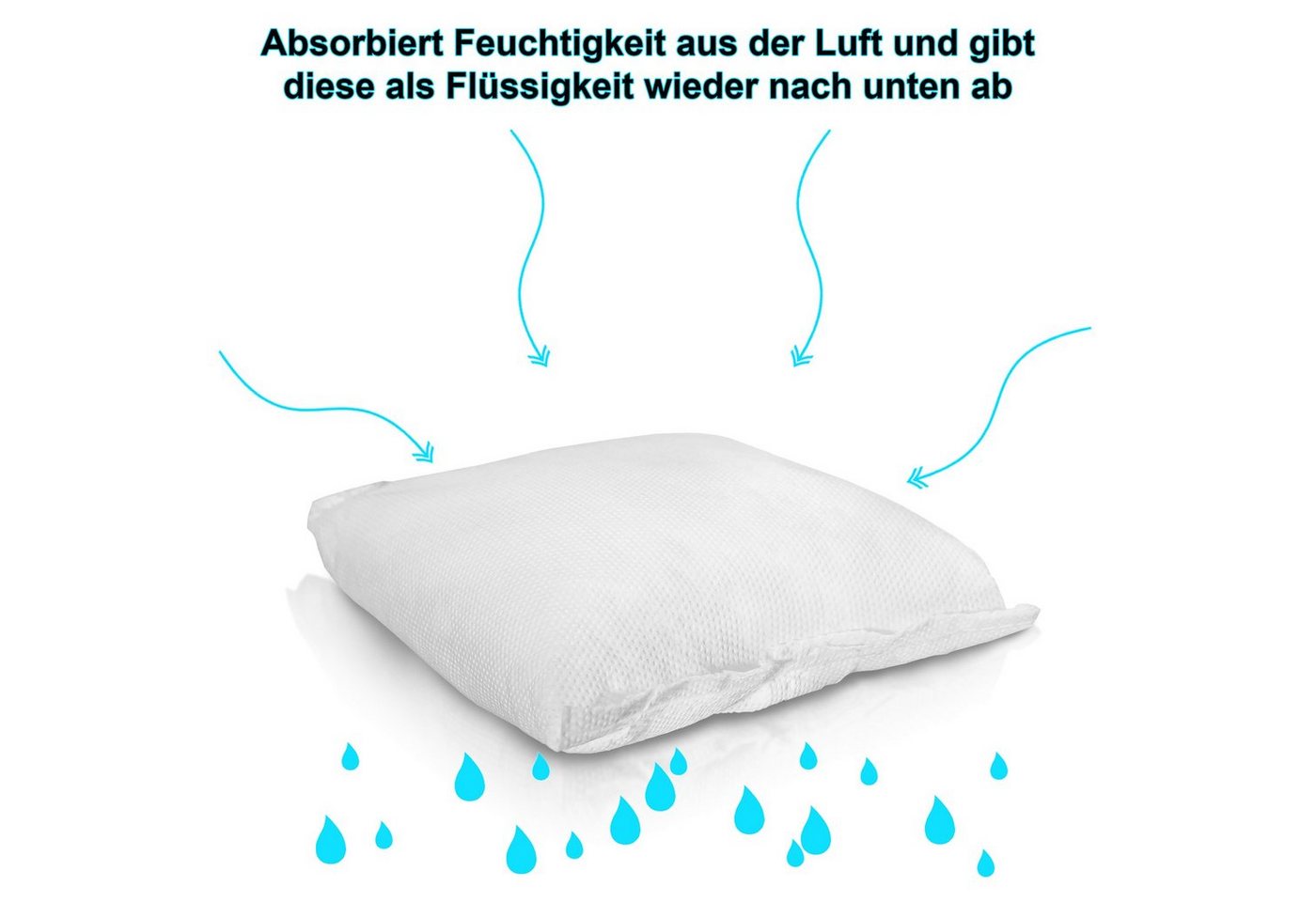 BigDean Luftentfeuchter-Nachfüllpack 12 x 400g Luftentfeuchter Nachfüllpack Feuchtigkeits-Stopper, für Luftentfeuchter, Geruchslos, Set, Nachfüllpack, Luftentfe – Bild 4 von 5